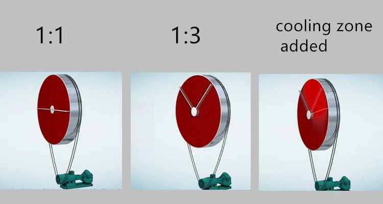 industrial desiccant air dryer types industrial desiccant air dryer types